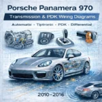 Porsche Panamera 970 transmission and PDK wiring diagrams manual cover showing a 2010–2016 Panamera with gearbox, selector lever, Tiptronic controls, and drivetrain circuit blueprint overlay