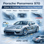 Porsche Panamera 970 wiper and washer system wiring diagrams manual cover showing a 2010–2016 Panamera with windshield wipers, rain sensor, washer pumps and circuit blueprint overlay