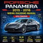 Porsche Panamera 970 wiring diagrams manual cover showing a 2015–2016 luxury sedan with electrical blueprint schematic background and automotive circuit diagrams