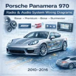 Porsche Panamera 970 radio and audio system wiring diagrams manual cover showing a 2010–2016 Panamera with blueprint circuit overlay representing base, premium, Bose and Burmester infotainment and speaker systems.
