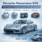 Porsche Panamera 970 Starting & Charging System Wiring Diagrams – Starter, Generator & Battery Circuits (2010–2016)