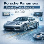 Porsche Panamera 2015–2016 electrical wiring diagrams manual cover showing Panamera vehicle with navigation, audio, lighting, and parking assist circuit graphics on a blueprint background.