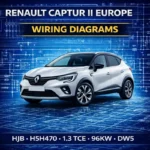 Renault Captur II wiring diagrams manual cover with compact SUV and electrical blueprint schematic background
