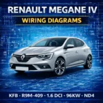 Renault Megane IV wiring diagrams manual cover with vehicle and electronic blueprint schematic background