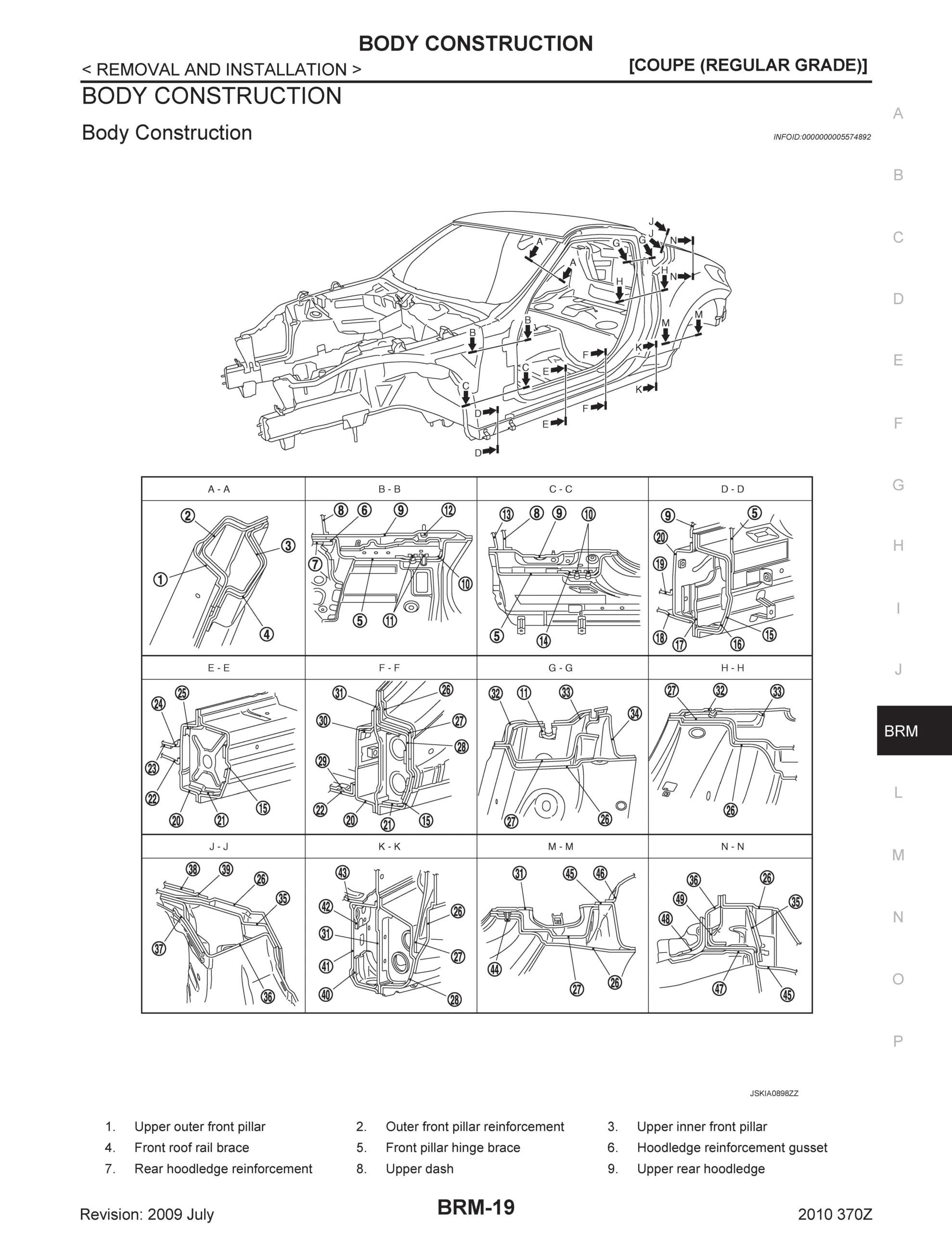 "Body construction technical diagram for the 2010 Nissan 370Z Coupe, showing cross-sectional views and component locations for the A-pillar, roof rail, and hoodledge reinforcements