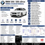 BMW 320i F30 F31 wiring diagram manual PT CAN FEM electrical schematics