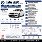 BMW 328d F30 wiring diagram manual PT CAN FEM DDE diesel electrical schematics