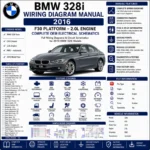 BMW 328i F30 2016 wiring diagram manual PDF for 2.0L electrical system, DME, DSC, PT-CAN, power distribution, and full OEM circuit schematics.