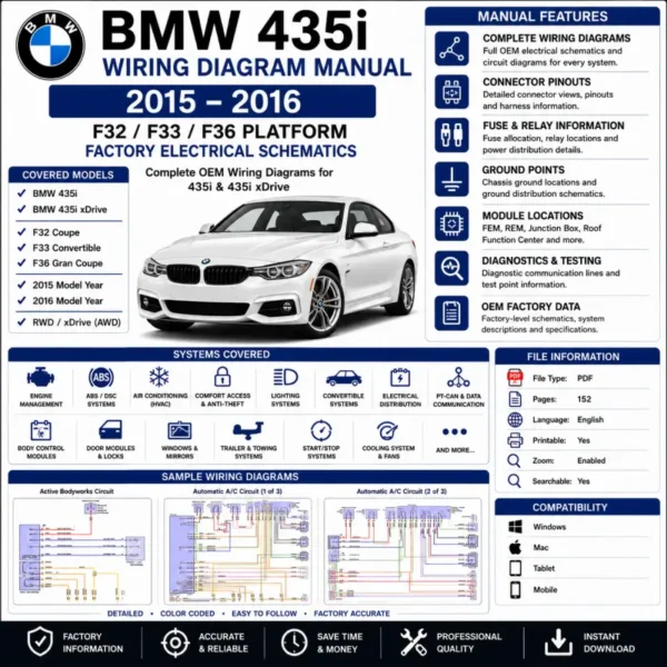 BMW 435i F32 F33 F36 2015 2016 wiring diagram manual PT CAN FEM REM electrical schematics