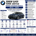 BMW 640i F06 F12 F13 2015 2019 wiring diagram manual PT CAN FEM DME electrical schematics