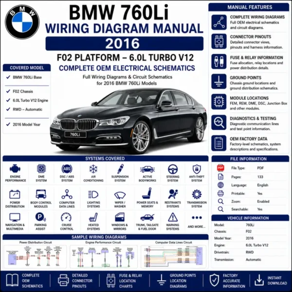 BMW 760Li F02 2016 wiring diagram manual PDF for 6.0L turbo V12 electrical system, DME, DSC, PT-CAN, power distribution, and OEM circuit schematics