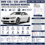 BMW 430i and 430i xDrive 2018-2022 wiring diagram manual PDF for 2.0L turbo electrical systems, DME, DSC, PT-CAN, xDrive, power distribution, and OEM circuit schematics