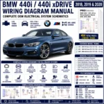 BMW 440i and 440i xDrive F32 F33 F36 2018-2020 wiring diagram manual PDF for 3.0L turbo DME, DSC, PT-CAN, power distribution, HVAC, transmission, body modules, and OEM electrical circuit schematics