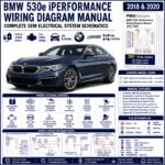 BMW 530e iPerformance Wiring Diagram Manual 2018 & 2020 – G30 Plug-In Hybrid Electrical System, DME, EME, High-Voltage Battery & Full OEM Circuit Schematics