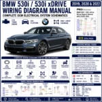 BMW 530i / 530i xDrive Wiring Diagram Manual 2019, 2020 & 2022 – G30 Electrical System, PT-CAN, DME, DSC, xDrive & Full OEM Circuit Schematics