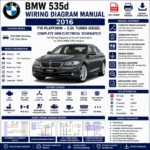BMW 535d F10 2016 wiring diagram manual PDF for 3.0L turbo diesel electrical system, DDE, DSC, PT-CAN, power distribution, and OEM circuit schematics