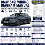 BMW 540i G30 2018 and 2020 wiring diagram manual PDF for 3.0L turbo DME, DSC, PT-CAN, power distribution, Body Domain Controller, HVAC, transmission and OEM electrical circuit schematics