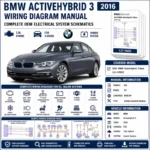 BMW ActiveHybrid 3 F30 2016 wiring diagram manual PDF for 3.0L hybrid electrical system, DME, DSC, PT-CAN, high-voltage battery, power distribution, and OEM circuit schematics