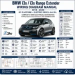 BMW i3s and i3s Range Extender I01 2018–2020 wiring diagram manual PDF covering electric drive, 0.6L REx engine, Electrical Machine Electronics, high-voltage battery, heat pump, power distribution, DSC, and OEM circuit schematics