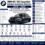 BMW M2 and M2 Competition F87 2018–2020 wiring diagram manual PDF covering 3.0L turbo DME, DSC, PT-CAN, Active M Differential, power distribution, HVAC, transmission, and OEM electrical circuit schematics