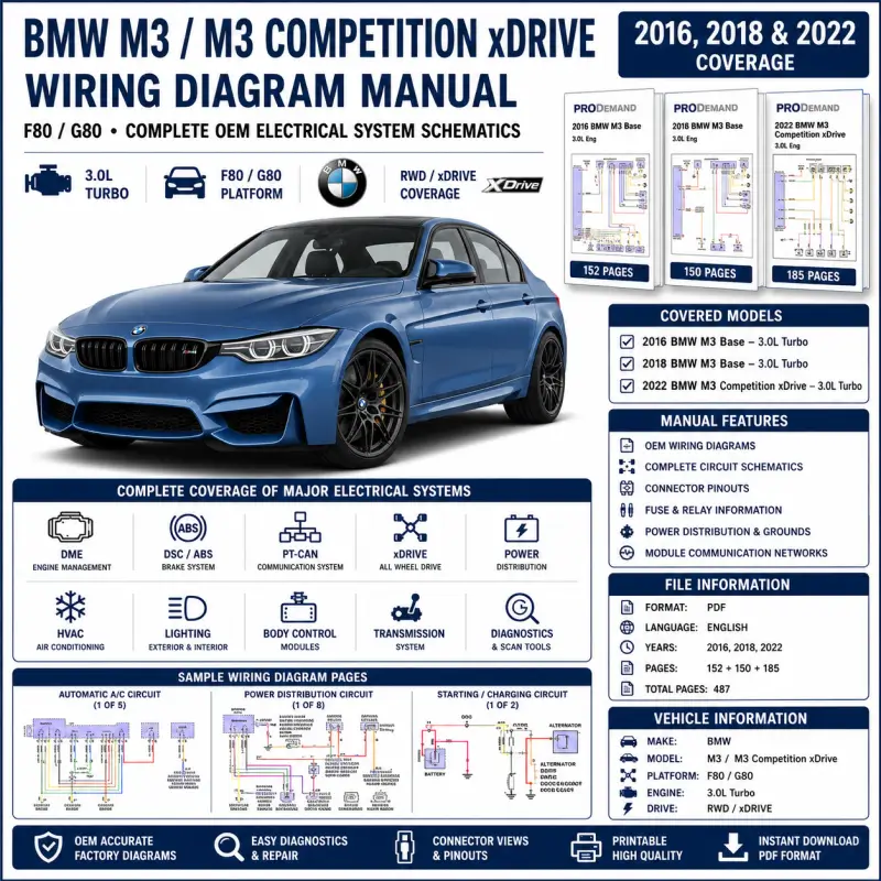 bmw-m3-m3-competition-xdrive-f80-g80-2016-2022-wiring-diagram-manual BMW M3 and M3 Competition xDrive F80 G80 2016, 2018 and 2022 wiring diagram manual PDF for 3.0L turbo electrical systems, DME, DSC, PT-CAN, xDrive, power distribution, and OEM circuit schematics