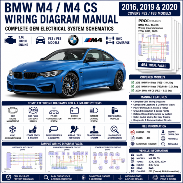 BMW M4 and M4 CS F82 F83 2016, 2019-2020 wiring diagram manual PDF for 3.0L turbo electrical systems, DME, DSC, PT-CAN, power distribution, and OEM circuit schematics
