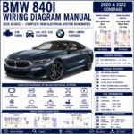 BMW 840i / 840i xDrive Wiring Diagram Manual 2020 & 2022 – G14 / G15 / G16 Electrical System, PT-CAN, DME, DSC, xDrive & Full OEM Circuit Schematics