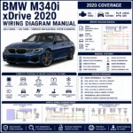BMW M340i xDrive 2020 G20 wiring diagram manual covering 3.0L Turbo DME, DSC, PT-CAN, power distribution, HVAC, lighting, AWD and OEM circuit schematics.