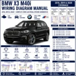 BMW X3 M40i G01 2018-2020 wiring diagram manual PDF for 3.0L turbo electrical systems, DME, DSC, PT-CAN, xDrive, power distribution, and OEM circuit schematics.
