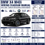 BMW X4 M40i G02 2019-2020 wiring diagram manual PDF for 3.0L turbo electrical systems, DME, DSC, PT-CAN, xDrive, power distribution, and OEM circuit schematics.
