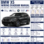 BMW X5 xDrive40i and M50i G05 2019-2020 and 2022 wiring diagram manual PDF for 3.0L and 4.4L turbo electrical systems, DME, DSC, PT-CAN, xDrive, power distribution, and OEM circuit schematics.
