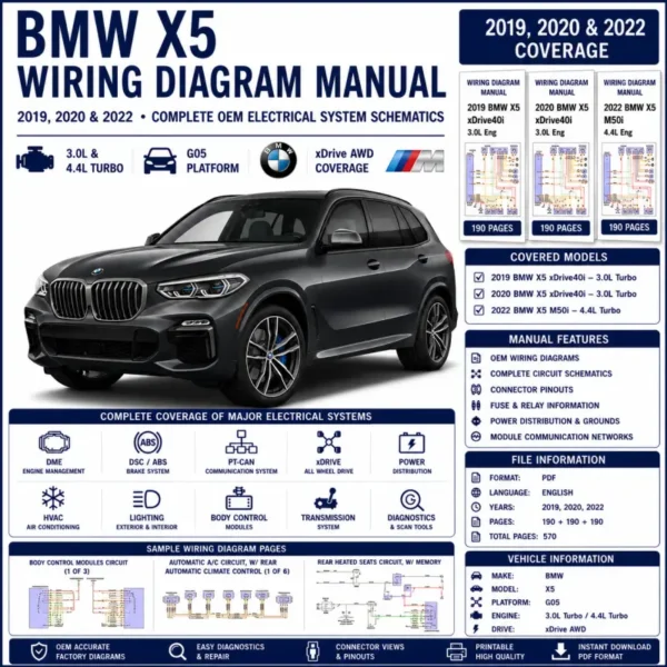 BMW X5 xDrive40i and M50i G05 2019-2020 and 2022 wiring diagram manual PDF for 3.0L and 4.4L turbo electrical systems, DME, DSC, PT-CAN, xDrive, power distribution, and OEM circuit schematics.