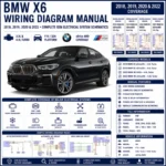 BMW X6 xDrive35i / xDrive40i / xDrive50i / M50i Wiring Diagram Manual 2018–2020 & 2022 – F16 / G06 Electrical System, PT-CAN, DME, DSC, xDrive & Full OEM Circuit Schematics