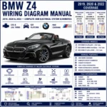 BMW Z4 sDrive30i and M40i G29 2019-2020 and 2022 wiring diagram manual PDF for 2.0L and 3.0L turbo electrical systems, DME, DSC, PT-CAN, power distribution, and OEM circuit schematics.