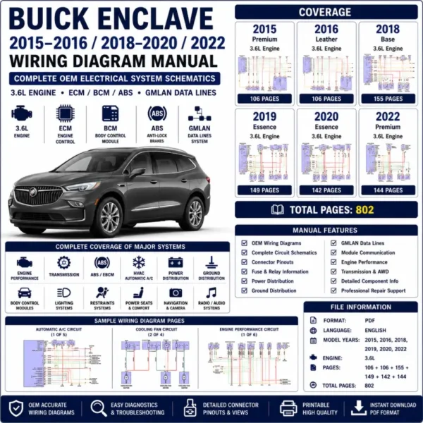 Buick Enclave 2015 2016 2018 2019 2020 and 2022 wiring diagram manual covering 3.6L ECM, BCM, ABS, GMLAN, power distribution and OEM circuit schematics.