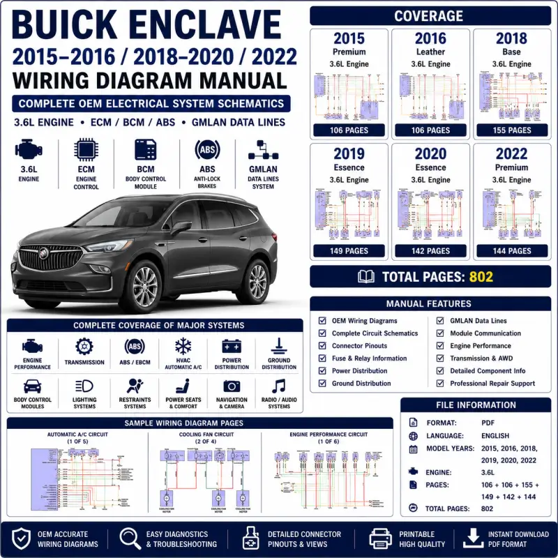 buick-enclave-2015-2016-2018-2020-2022-wiring-diagram-manual Buick Enclave 2015 2016 2018 2019 2020 and 2022 wiring diagram manual covering 3.6L ECM, BCM, ABS, GMLAN, power distribution and OEM circuit schematics.