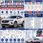 Buick Envision 2016 2018 2019 2020 and 2022 wiring diagram manual covering 2.0L and 2.5L ECM, BCM, ABS, GMLAN, active grille shutter, power distribution and OEM schematics.