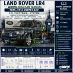 Land Rover LR4 2015–2016 Wiring Diagram Manual – 3.0L SC Electrical System, ECM, ABS, MS-CAN, HS-CAN & Full OEM Circuit Schematics