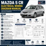 Mazda 5 CR electrical wiring diagram manual covering petrol engine circuits, fuse and relay layouts, connector pinouts, grounding points, harness routing, ABS, steering, lighting and body electrical systems.