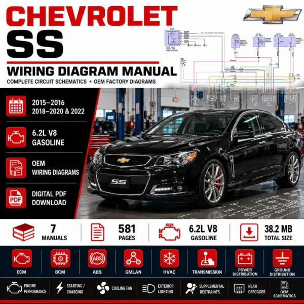 Chevrolet SS 2016 6.2L V8 wiring diagram manual covering ECM, BCM, ABS, GMLAN, HVAC, power distribution, ground circuits, transmission and complete electrical schematics.