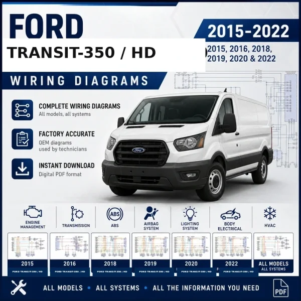 Ford Transit-350 and Transit-350 HD wiring diagrams 2015 2016 2018 2019 2020 2022 electrical schematics